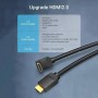 Кабель Vention HDMI - HDMI V 2.0 (M/M), 3 м, Black (AARBI) — фото 4