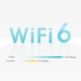 WiFi Mesh-система TP-Link Deco X50(1-pack), foto 7