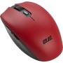 Миша бездротова 2E MF2030 Rechargeable WL Red (2E-MF2030WR) — фото 2