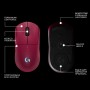Миша бездротова Logitech G Pro 2 Lightspeed Pink (910-007309) — фото 7
