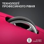 Купити Клавиатура HyperX Alloy Core RGB Black (4P4F5AA)ᐈ Кривий Ріг ᐈ Замовити по низькій ціні