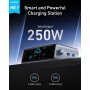 Сетевое зарядное устройство Anker GaNPrime 250W 4xUSB-C PD, 2xUSB-A Black (A2345341), foto 2